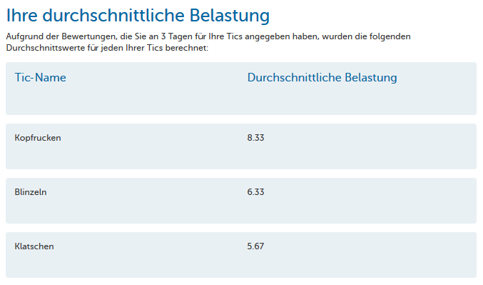 Tic-Störung Tourette-Syndrom